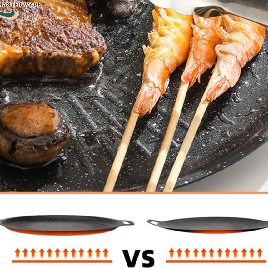 Kwe Panci Wajan Pemanggang Korea 36Cm 34Cm Anti Lengket Bbq Grill Pan Alat Panggang Bisa Untuk Kompo