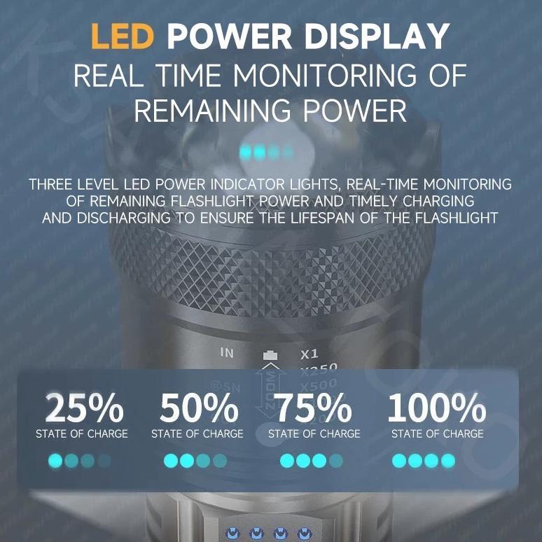 CALVORASUPPLY [COD] SENTER LED SUPER TERANG 10000 LUMENS ZOOM JARAK JAUH 5KM BATERAI BESAR 35000MAH 
