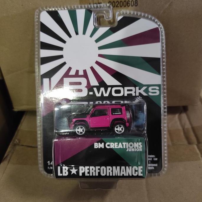 BM Creations 2019 LB Works Suzuki Jimny RHD, glitter dark pink