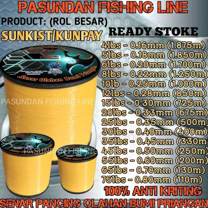 Pesce- Pasundan Fishing Line Rna Sunkist(Rol Besar) Benang Tali Senar Pancing Olahansiap Pakai Anti 