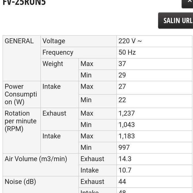 Exhaut Fan/Kipas Eksos/Eksos Plafon Panasonic Fv-25Run5(10" & 15Watt)