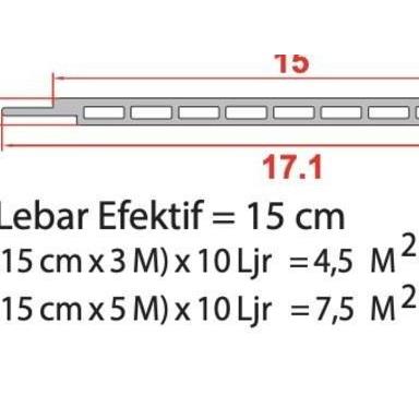 Wpc Duma Panel Tipe Modern 150 Dinding Plafon Pannel