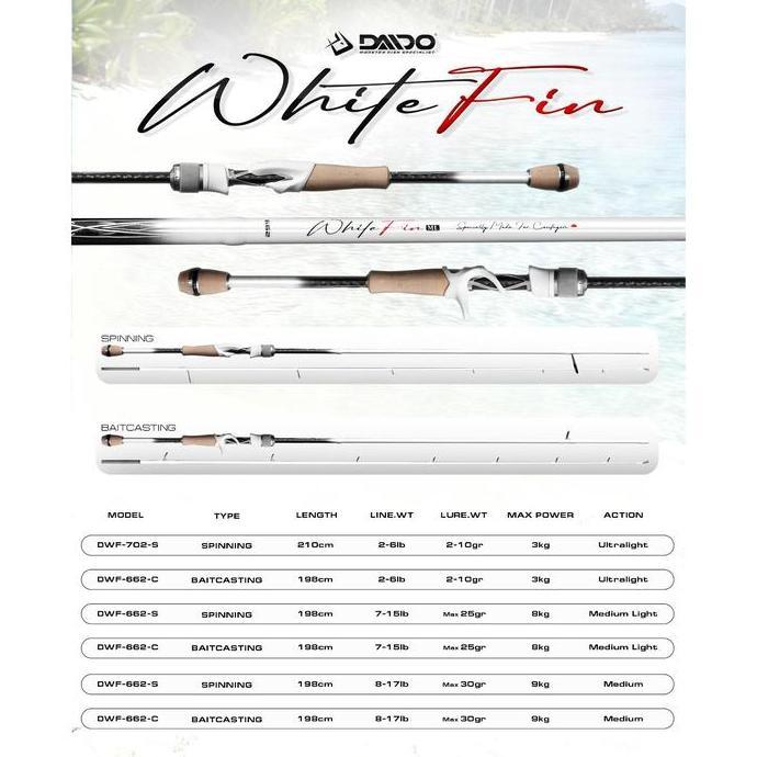 Daido - Joran Casting Whitefin Xtr300Rhc Spinning / Baitcasting - Joran Pancing