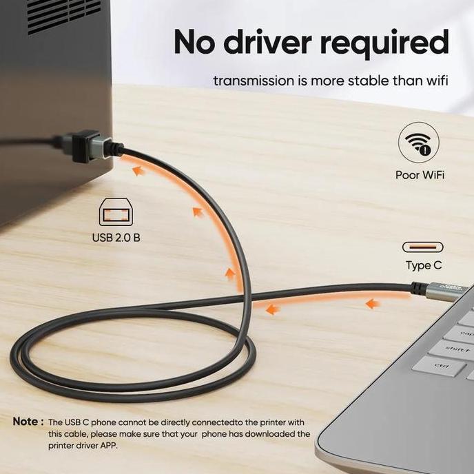 Promo Cable Creation Cc079X Type-C To Usb-B Otg Cable For Printer, Keyboard