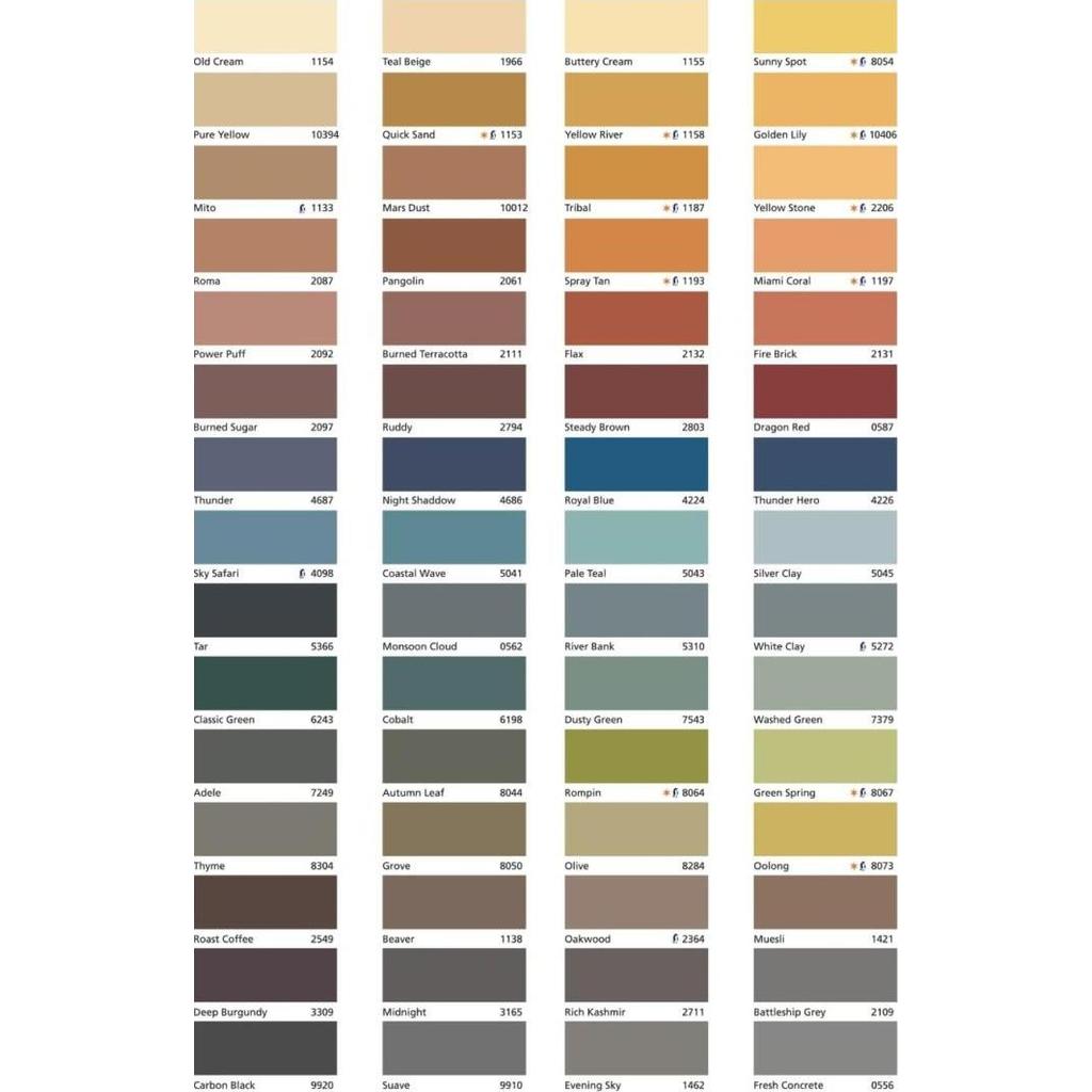 jotun jotashield antifade colours 10678 space 20 liter
