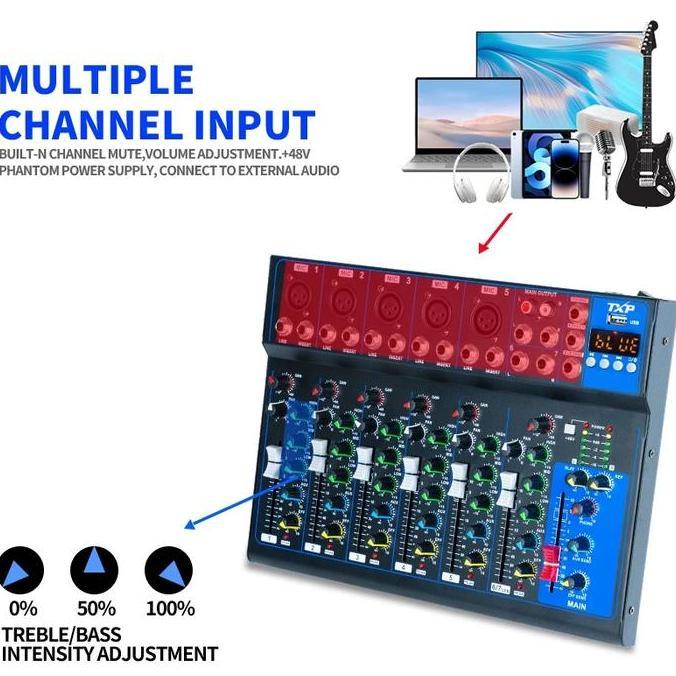 Grosir Yamaha Mg04/Mg07 Propesyonal Audio Mixer With Equalizer 4/7 Channel Built-In Eq/Recording Fun