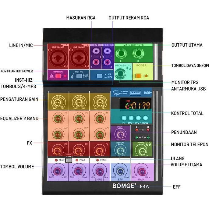Grosir Bomge F4A Mixer Audio Audio Naik 4 Channel Mixer Audio Mini Pengendali Dj Mixer Karaoke Ktv K