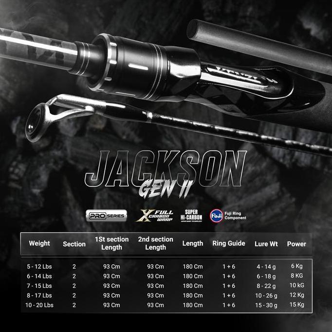 Termurah Joran Kenzi Jackson Pro 602 Gen-Ii  - Joran Spinning Carbon Solid | Full Fuji Guide | Carbo