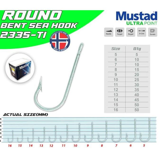 MUSTAD KAIL PANCING KOTAK ROUND BENT SEA HOOK 2335-TI ULTRAPOINT TECHNOLOGY EXTRA STRONG KAIL KOTAKA