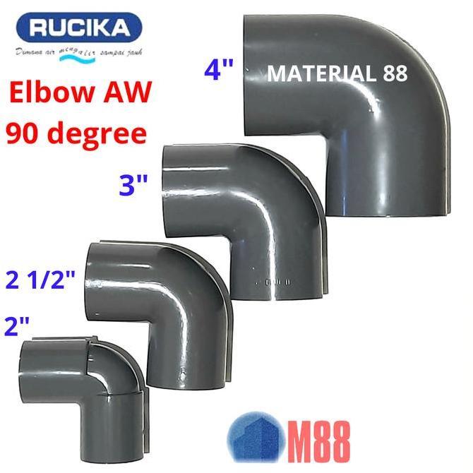 Flow- Keni 3 Inch Rucika Aw - Elbow - Knee