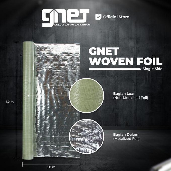 GNET Foil Peredam Panas Woven Alumunium Insulasi Atap