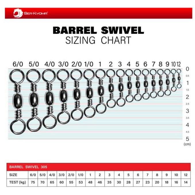 Lansungkirim- Searyoma Barrel Swivel / Kili Kili2 305