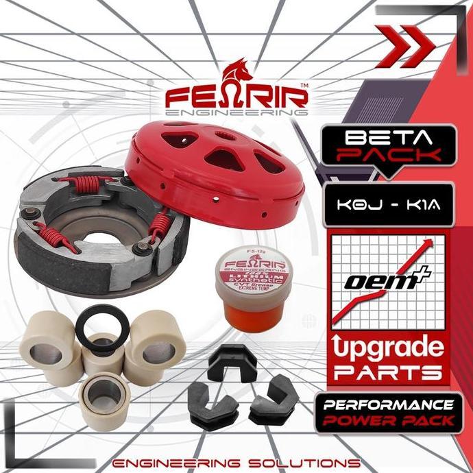 Paket Upgrade CVT Beat 2020 Genio Scoopy 2 - Fenrir Beta Pack