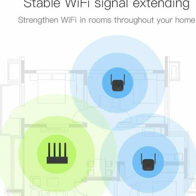 Wifi Range Extender Xiaomi Mi Pro Id 300Mbps Wi-Fi Range Repeater