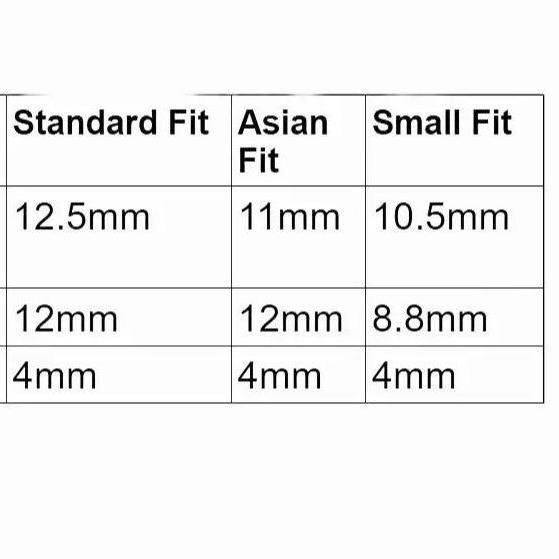 EarrBOND EBT Bi Metal series hybrid metal tube memory foam silicone shell In Ear Monitor IEM Earphon