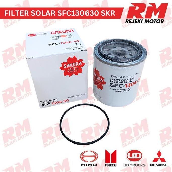 FILTER SOLAR BAWAH LOHAN SAKURA