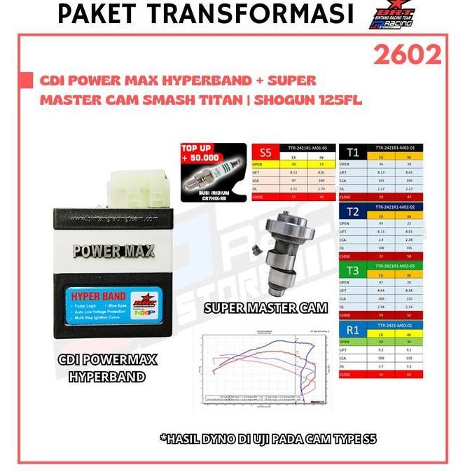 Paket CDI Hyperband+Master Cam RRA Smash Titan/Shogun 125-Promo 2602