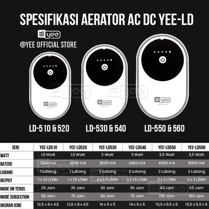 Acquario- Yee - Silent Aerator Ac Dc / Aerator Acdc / Aerator Baterai Charger / Aerator Batere / Aer