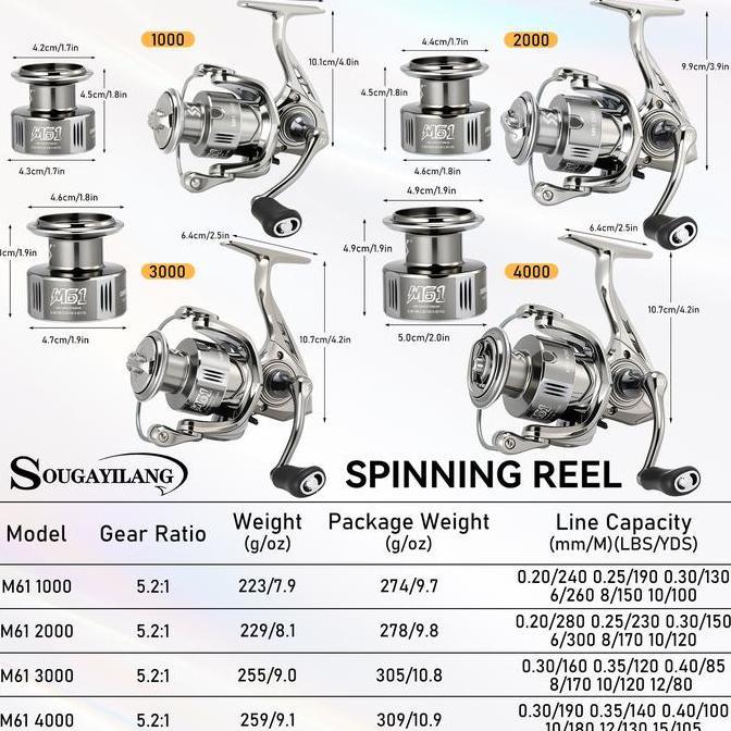 Sougayilang [COD] Reel Pancing Spinning Logam Seri 1000-4000 Baru dengan Gagang Logam Power handle, 