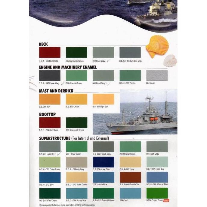 NIPPON MARINE COATING NIPPELUX 5 LITER / CAT KAPAL MARINE COATING