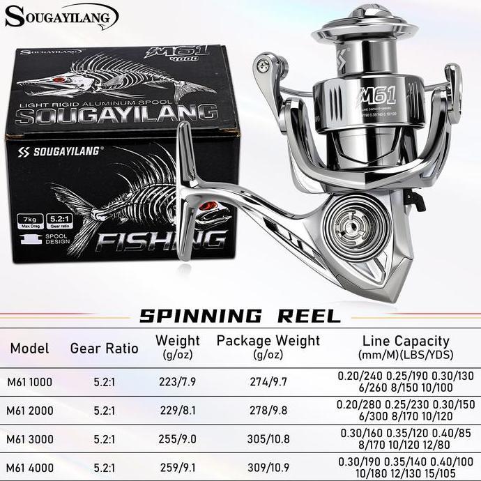 Sougayilang [COD] Reel Pancing Spinning Logam Seri 1000-4000 Baru dengan Gagang Logam power handle, 