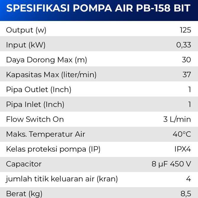 POMPA BOOSTER SHIMIZU PB-158BIT / PB 158 BIT / PB-158 BIT