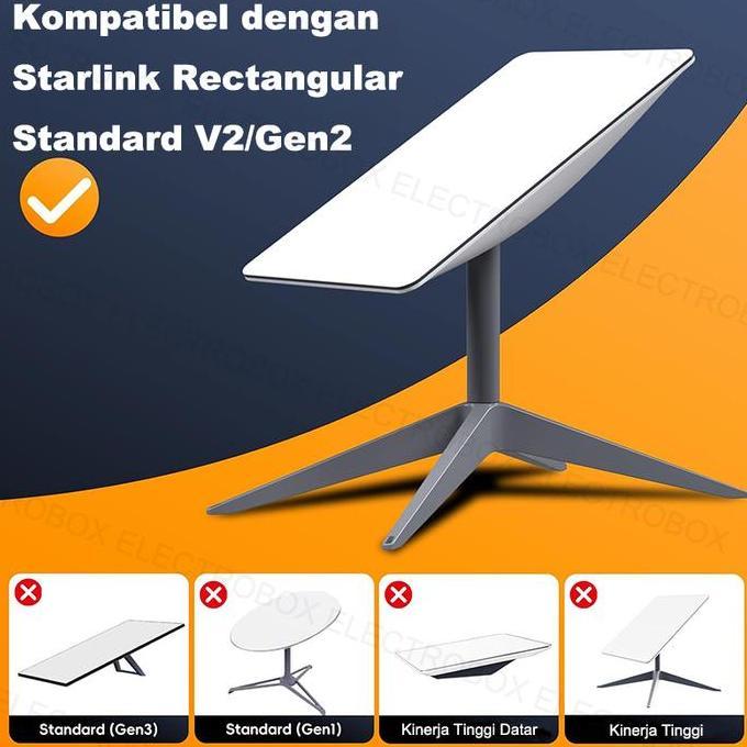 Original Starlink Ethernet Adapter Untuk Starlink Gen 2 Lan Adapter Spacex Originalll