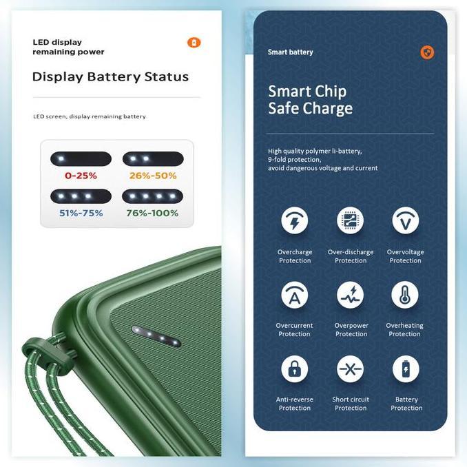Nadiavaramella - Usams Pb56 Powerbank 10000Mah With Lanyard Dual Usb