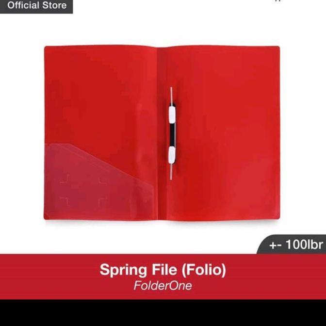 Folder One Map Spring (Spring File) Map Snell