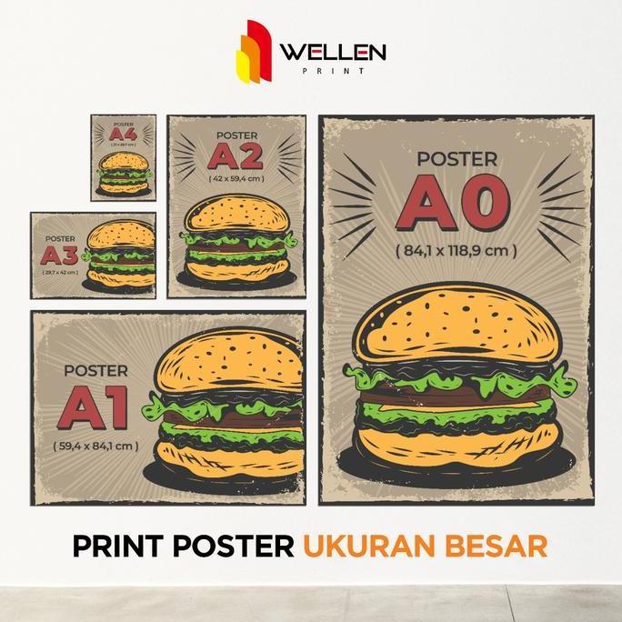 WELLEN PRINT - Cetak Print Poster Custom Ukuran A0