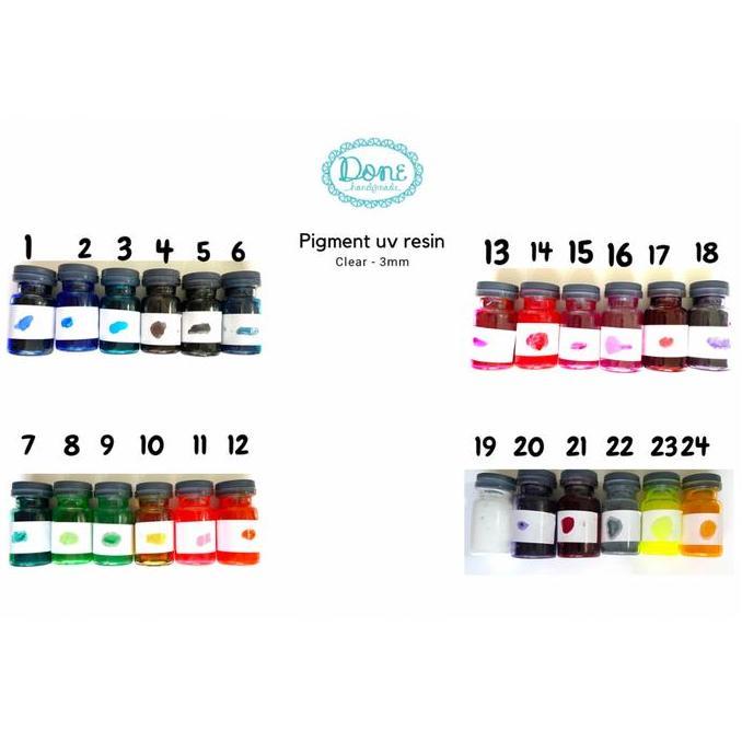 pewarna uv resin pigmen uv resin pewarna transparan pewarna resin