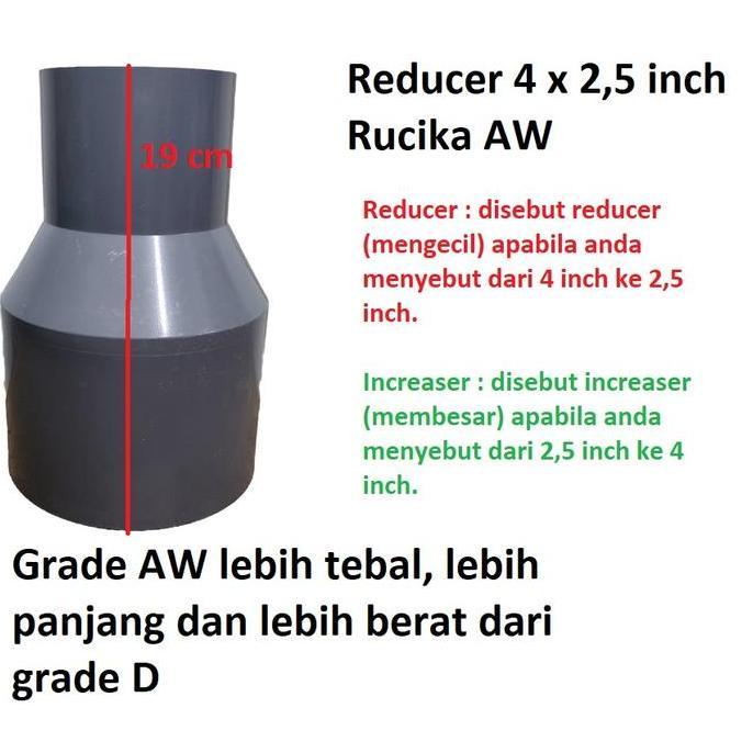 Reducer socket R Sock RUCIKA 4x2,5 AW tebal 4" inch ke 2.5" 2,5" sok sock over plug increaser plokso