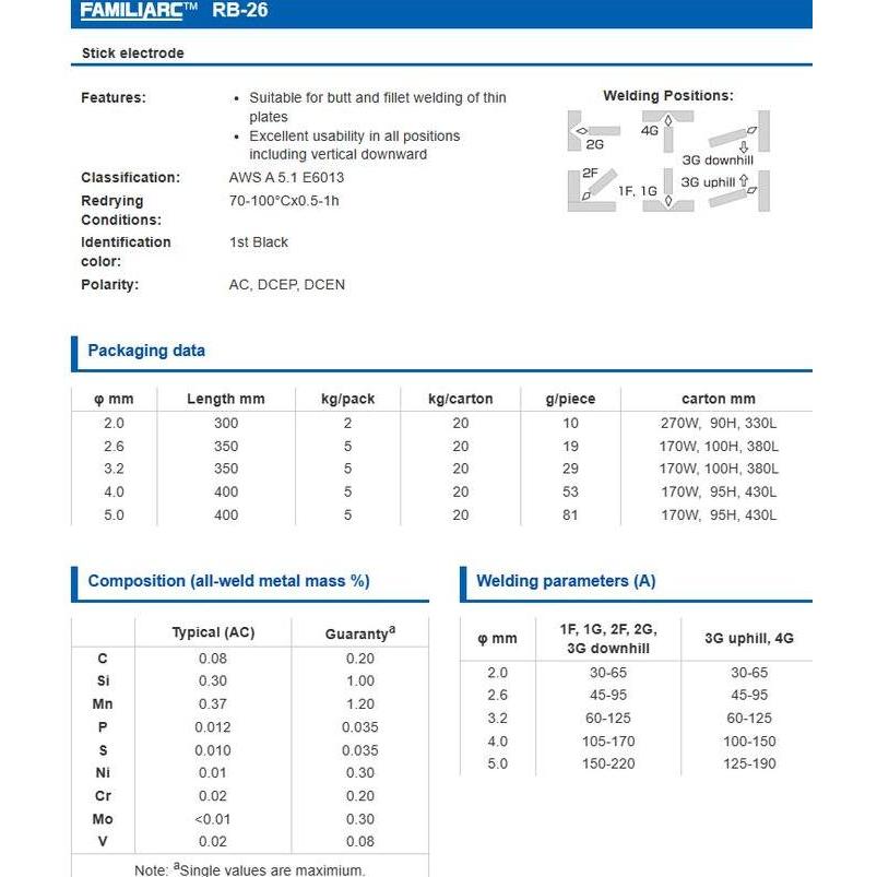 Kawat Las KOBELCO RB26 3.2mm RB 26 3,2mm KOBE STEEL RB26, 5 KG
