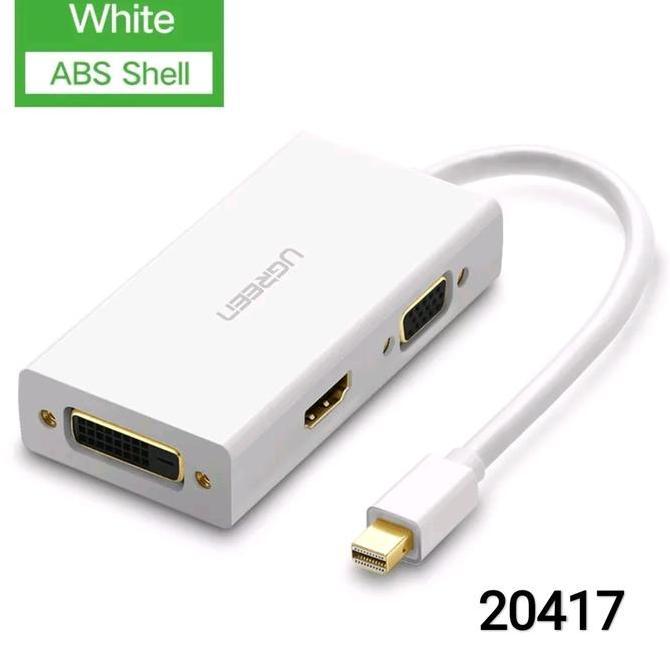 UGREEN THUNDERBOLT 1 / 2 MINI DP TO HDMI / VGA / DVI 24X1 SUPPORT 4K RESTOCK