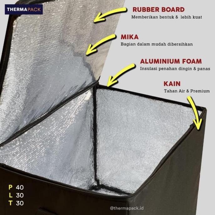 Termurahjaminan- Therack Dery Bag - Cooler Bag Untuk Tas Kurir Motor, Tas Ojol Grabfood Gofood