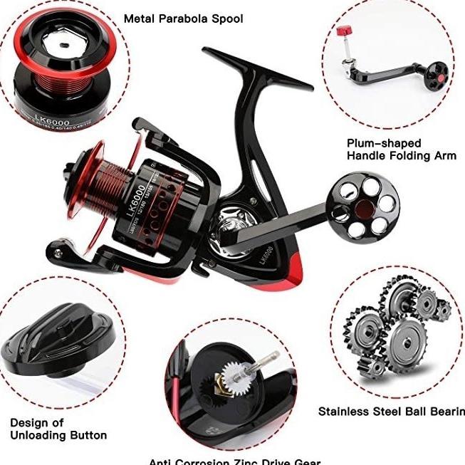CUCI GUDANG CORALOV REEL PANCING BESI CNC HANDLE ALAT SPINNING GULUNGAN PANCING FISHING REEL MURAH J