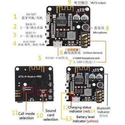 Voce- Bt5.0 Pro Audio Bluetooth 5.0 Aux Receiver Stereo Module With Button