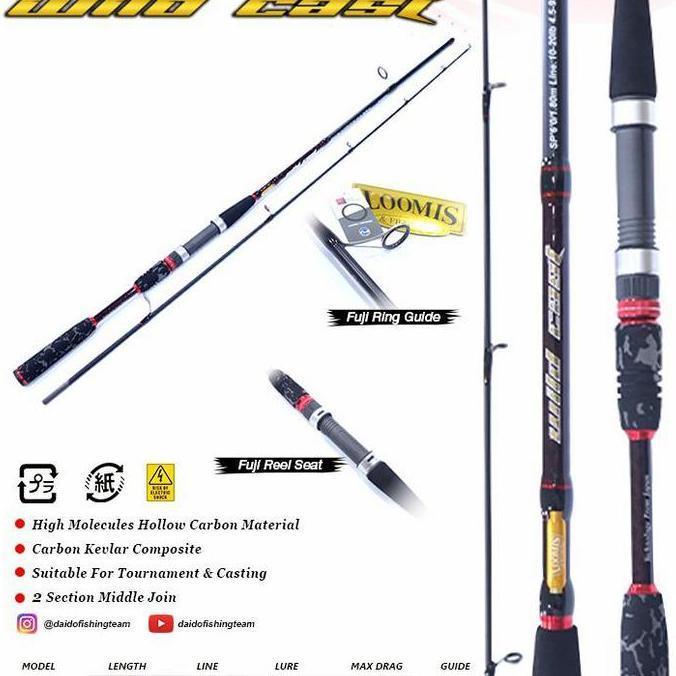 HARGA DISC - joran loomis wildcast 270 300 cm joran carbon laut