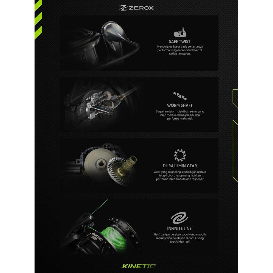 Reel Wormshaft Power Handle Zerox Kinetic