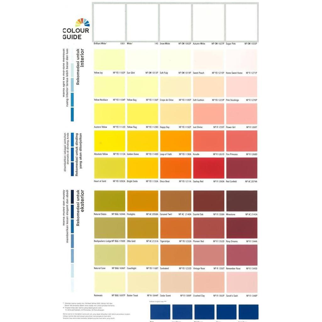 Paint- New- Nippon Solareflect 2,5L Putih Cat Exterior Nippon Paint Weatherbond