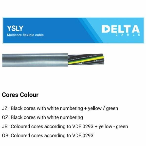 Promo Kabel kontrol serabut isi 14 YSLY JZ 14x1,5mm 14x1,5 mm per 10m Diskon
