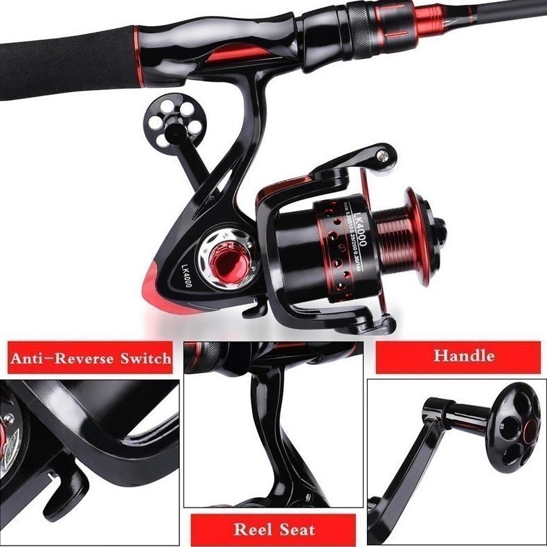 Promo Terbaru Cod Sougayilang Joran Pancing 1.8M/2.1M 2 Bagian Pancing Reel 2000 3000 4000 5000 6000