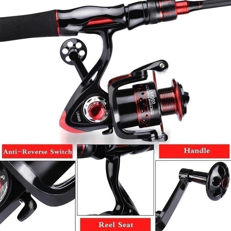 BIG PROMO COD Sougayilang joran pancing 1.8m/2.1m 2 bagian pancing reel 2000 3000 4000 5000 6000 700