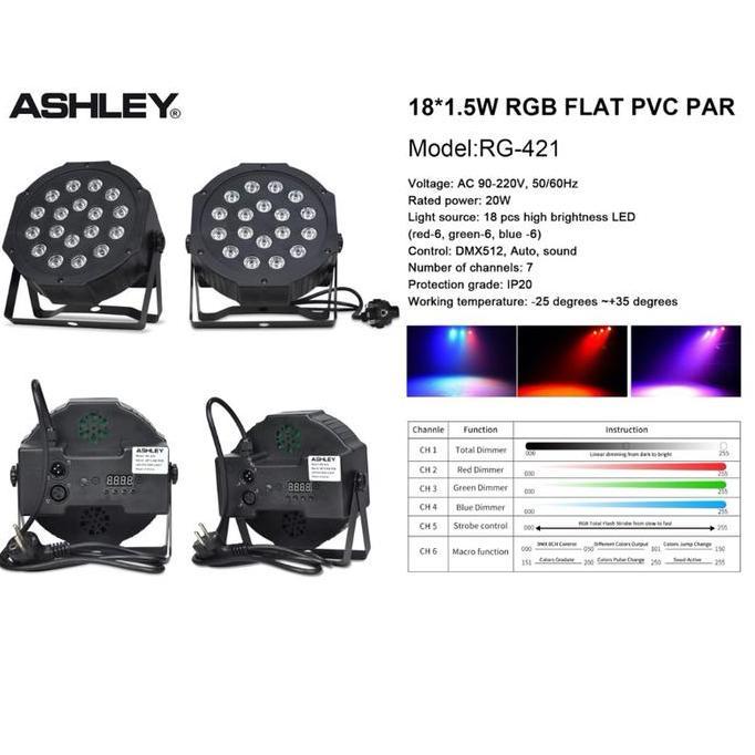 New Lampu Parled MINI ASHLEY RG 421 18LED ORIGINAL