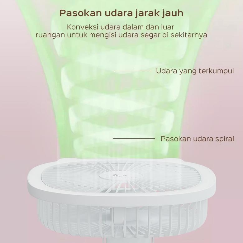 TERBARU HAN RIVER Kipas Angin Portable With Lampu LED Kipas Angin Mini