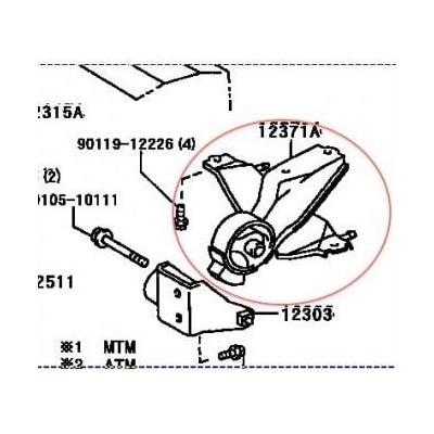 Engine Mounting Soluna Tengah