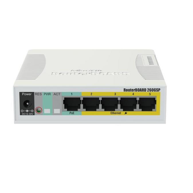 RouterBOARD 260GSP