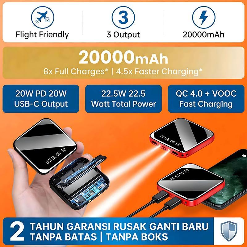 Lentiven Powerbank 20000Mah Mini Digital Display Fast Charging