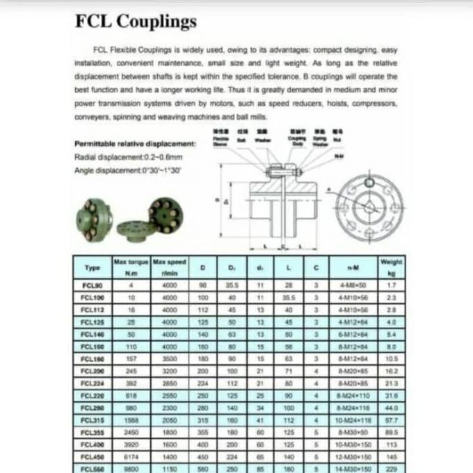Coupling Flexible Fcl 280 + Rubber Coupling Flexible Fcl 280