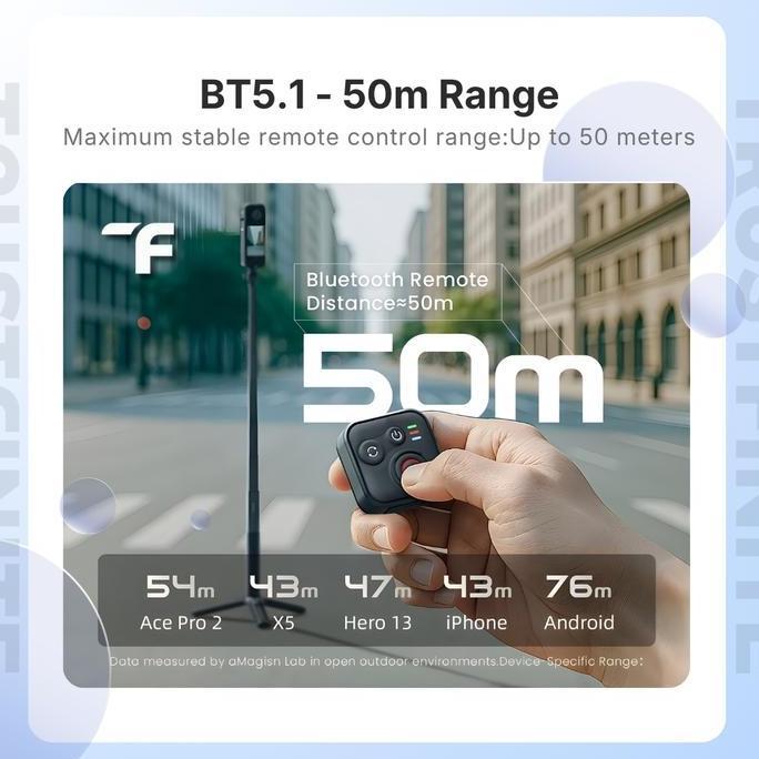 aMagisn Universal Action Camera Bluetooth Remote Controller for Insta360 X5/X4/X3/Ace Pro 2/Go 3/Go 